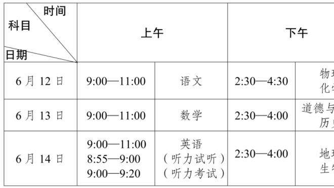 回家了！巴雷特：我从小就是猛龙球迷 能被交易回这里太棒了